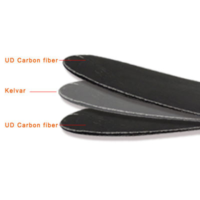 Solilla no magnética con fibra de carbono y kelvar para el interior del zapato